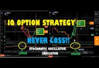 Never Loss – IQ Option Trading Strategy – Stochastic Oscillator Indicator Strategy – 100% Work