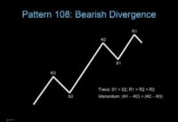 Pattern 108 – Bearish Divergence