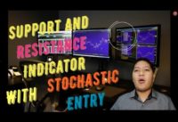 Powerful Support and Resistance Indicator with Stochastic Oscillator Entry – Free Download -English