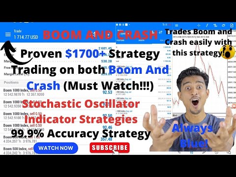 Stochastic Scalping System