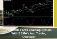 Profitable Forex Scalping System With 2 EMA’s And Trading Oscillator