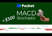 Profitable MACD + STOCHASTIC PocketOption Strategy for Binary Option