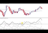 Profitable and Easy trading with Stochastic 14,3,3