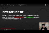 RSI Divergence Myanmar Reaction
