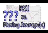 RSI versus Moving Average(s) [ In Swing Trading ] – #885