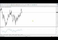 STOCHASTIC AND RSI INDICATORS TRADING – global forex institute – FREE CLASS