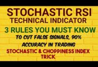 STOCHASTIC RSI DIVERGENCE | MUST KNOW RULES TO CUT FALSE SIGNALS | CHOPPINESS INDEX STOCHASTIC