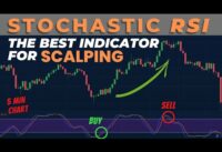 “STOCHASTIC RSI” The Best Indicator For SCALPING | 100% Profitable Trading Strategy