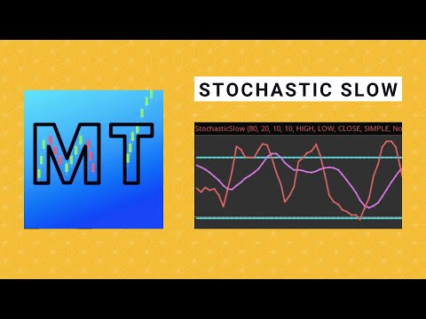 Most Accurate Stochastic Settings