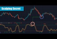 Scalping 1 Minute Chart – Strategy With The best Tradingview indicators