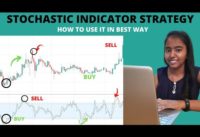 Stochastic Indicator Strategy | Best & Simple Way To Take Entry & Exit |  Best Pullback Strategy  |
