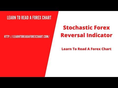 Stochastic Crossover Indicator