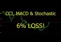 Stochastic MACD strategy | 6% LOSS!
