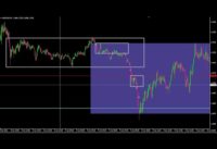 Stochastic RSI Trading Strategy Forex,Trading System, indicator, robot, options, scalping