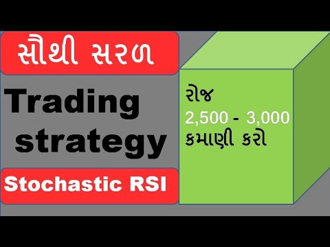 Best Stochastic For Day Trading