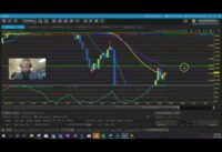 Stochastic, SR Line  and Bollinger Bands Forex Trading Strategy   Dec12th GBP USD Live Forex Trading