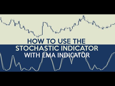 Day Trading With Stochastic