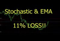 Stochastic and EMA strategy RESULTS!