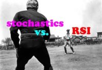Stochastics vs. RSI: A Technical Indicator Showdown // Stock Market Basics, Stock Market 101