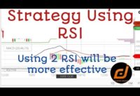 Strategy Using RSI Indicator | 15 Minutes Candle | Developerinvention