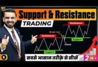 Support & Resistance Trading in Stock Market | Price Action Trading