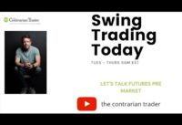Swing Trading Today | Fed Speaks What Next For Stocks?
