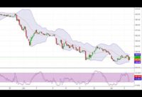 Technical Analysis: (Lesson 16) How to Trade with Stochastic Indicator