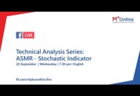Technical Analysis Series: ASMR – Stochastic Indicator
