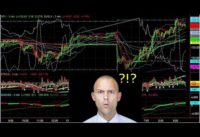 Technical Indicators: You Have too Much Crap on Your Screen! // RSI Stochastics MACD Bollinger Bands