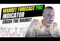 The EASIEST Way to Swing Trade Using the Market Forecast Pro with Jeff Moore (CRUSH the Market)