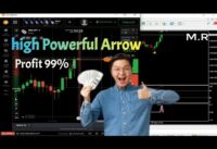 The Perfect Indicator For Trading Reversals |The Best 3 AI Trading Indicators