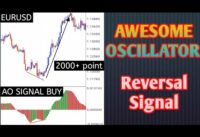 The Power Awesome Oscillator (AO) 80-100pips per pair