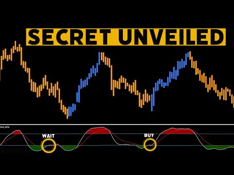 How To Trade Stochastic Divergence