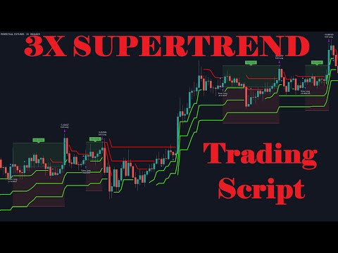 How To Trade Stochastic Divergence