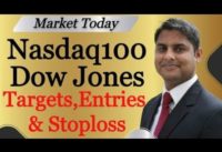 US30 & NAS100- Analysis & Trading Strategy 12th May