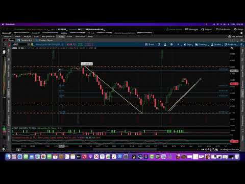 Using Stochastics For Day Trading