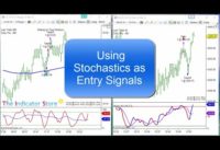 Using Stochastics as Entry Signals