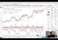Using stochastic divergence to avoid getting into bad trades