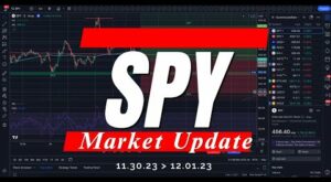 🔴 WATCH THIS BEFORE TRADING – J POWELL  // SPY SPX // Analysis & Key Levels #daytrading #options