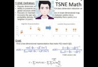 Why T-distributed Stochastic Neighbor Embedding (TSNE) is great for visualization? Math Step By Step