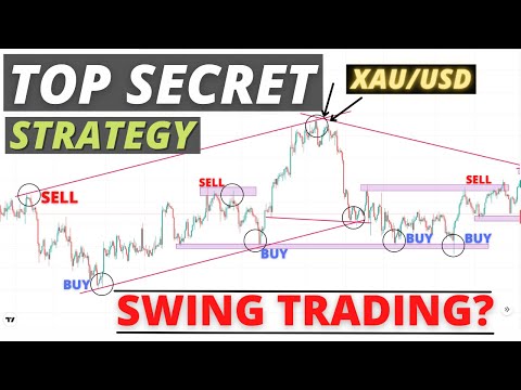 What's Swing Trading