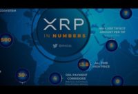 #XRP DISCOVERY THAT PROVES 3165% PUMP IS REAL BUT NOT UNTIL 2025 ENTIRE PATTERN UPTO THAN REVEALED