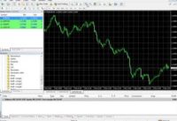 binary option strategy stochastic indicator + alert or template