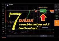 combination of the two best indicators – Moving Average + Stochastic Oscillator – stock trading