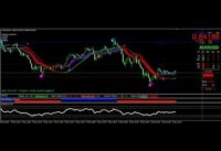 forex buy sell indicator download | forex buy sell indicator mt4 | buy sell arrow indicator for mt4